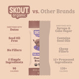 Skout Organic Chocolate Brownie Kids Bar Organic Kids Bars Skout Organic 